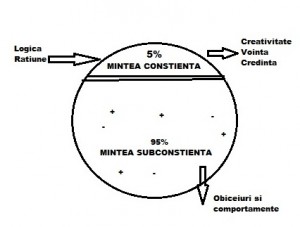 mintea - Copy (3)